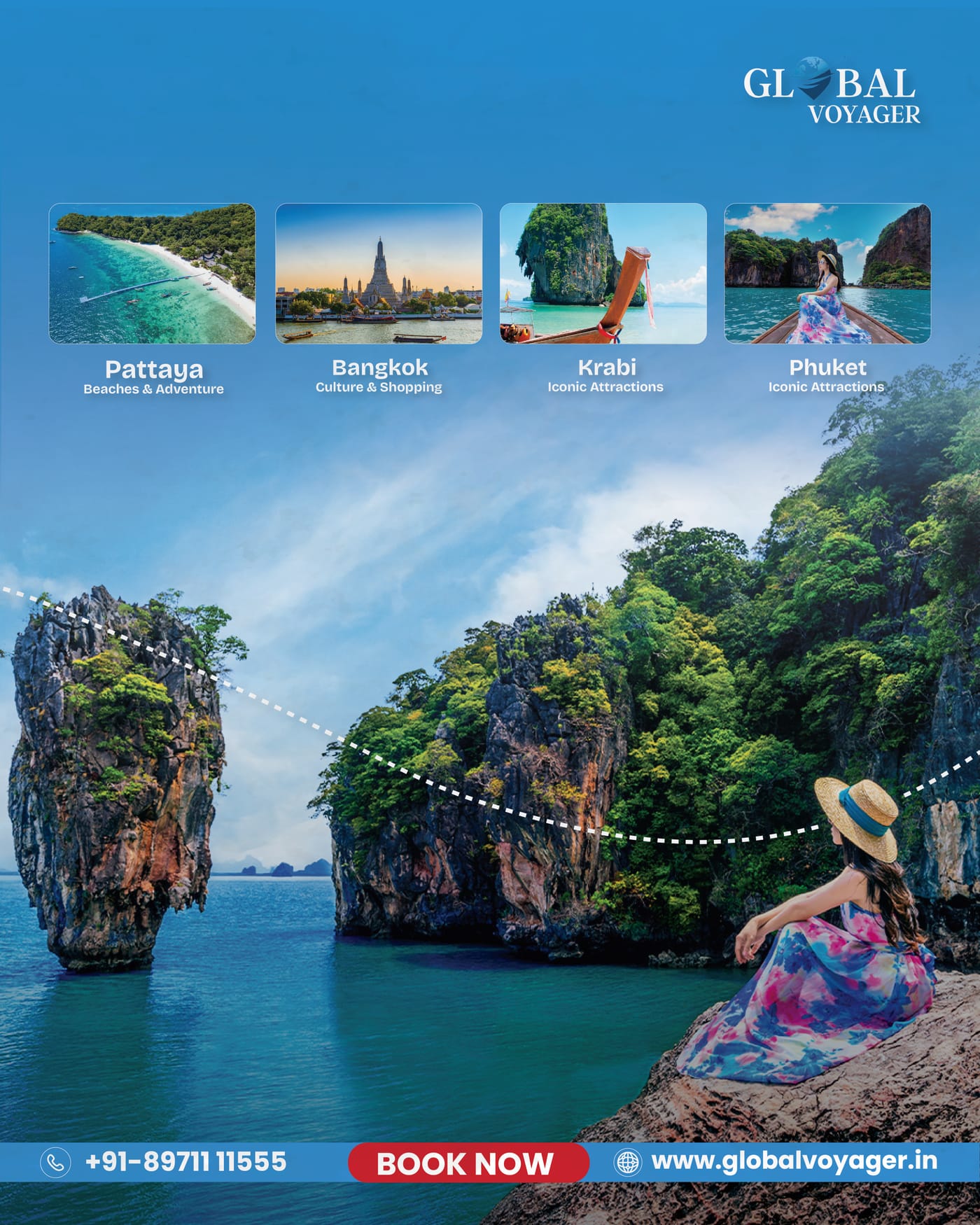 Globe — Thailand Package