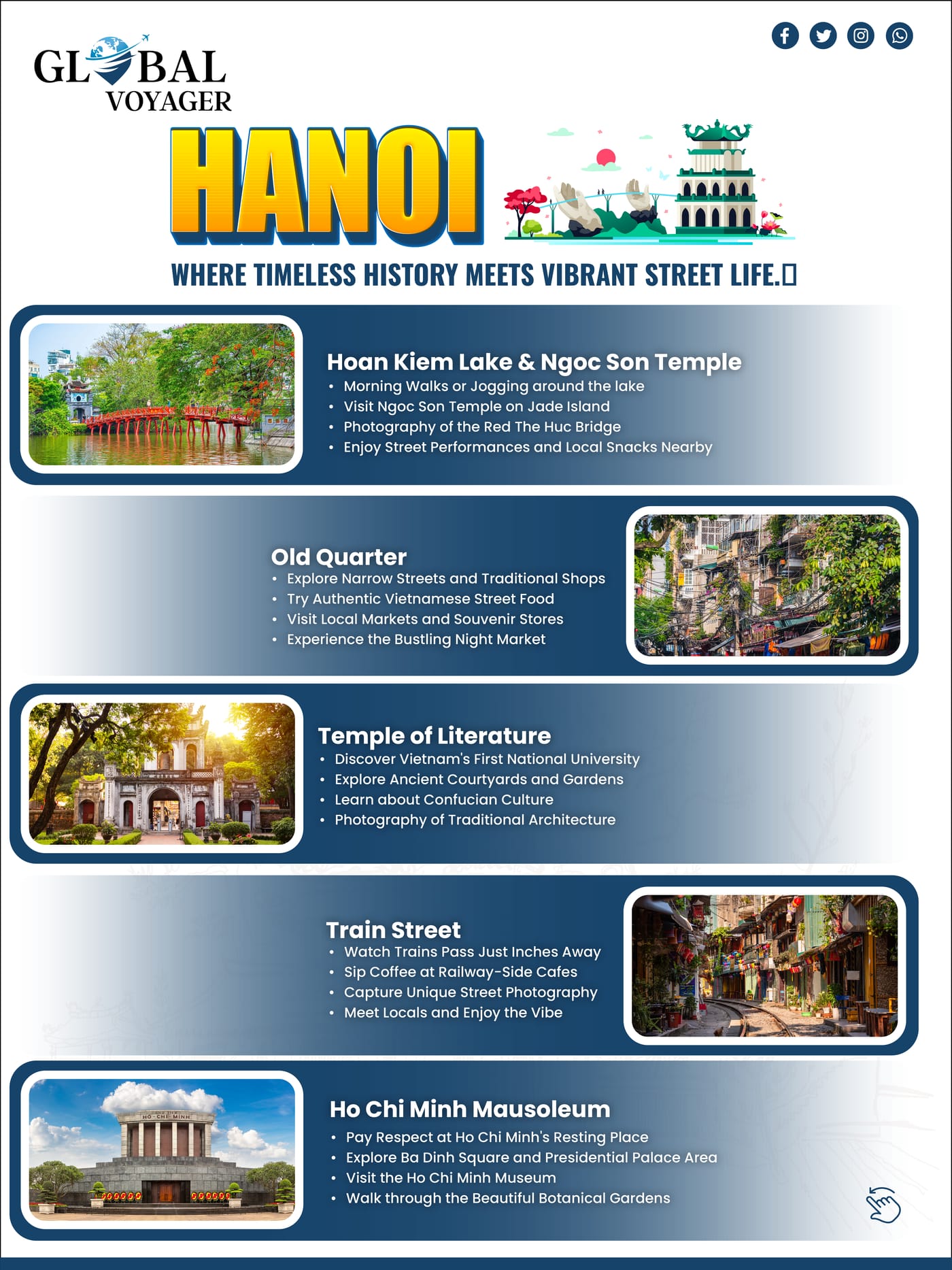 Globe — Vietnam Package