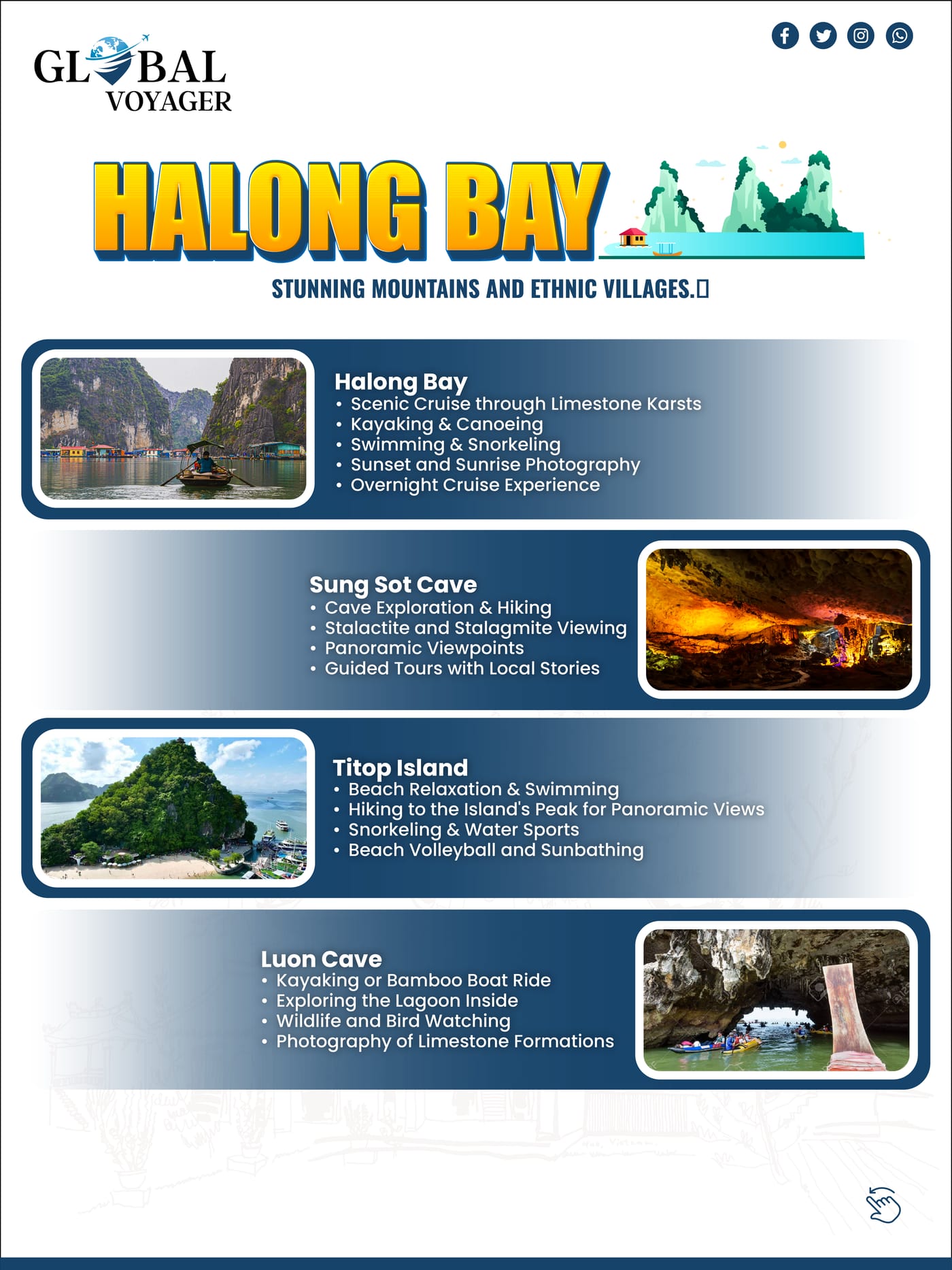 Globe — Vietnam Package