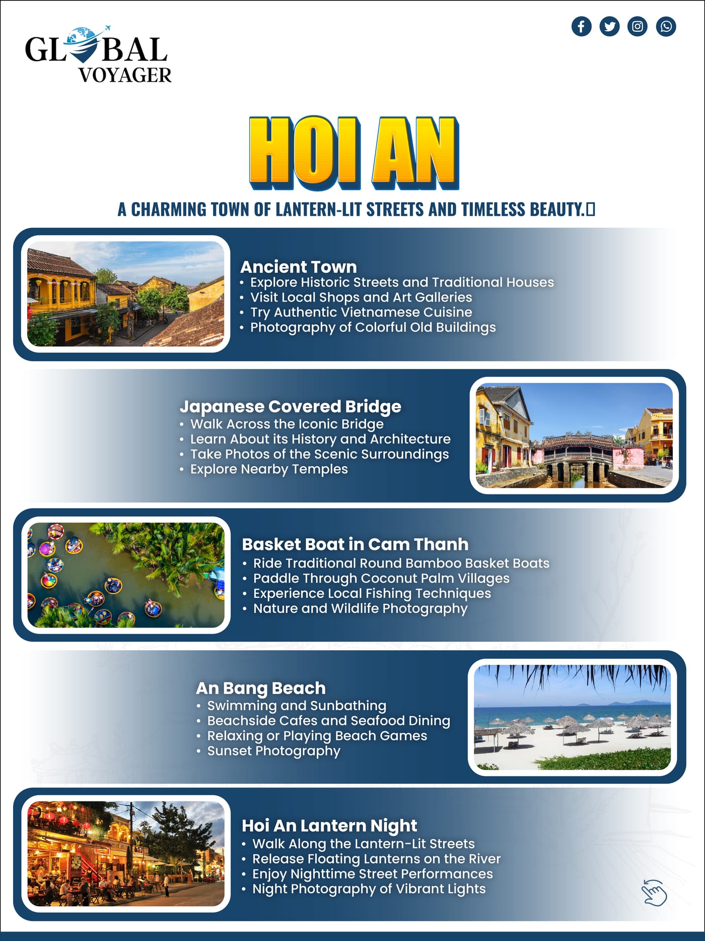 Globe — Vietnam Package