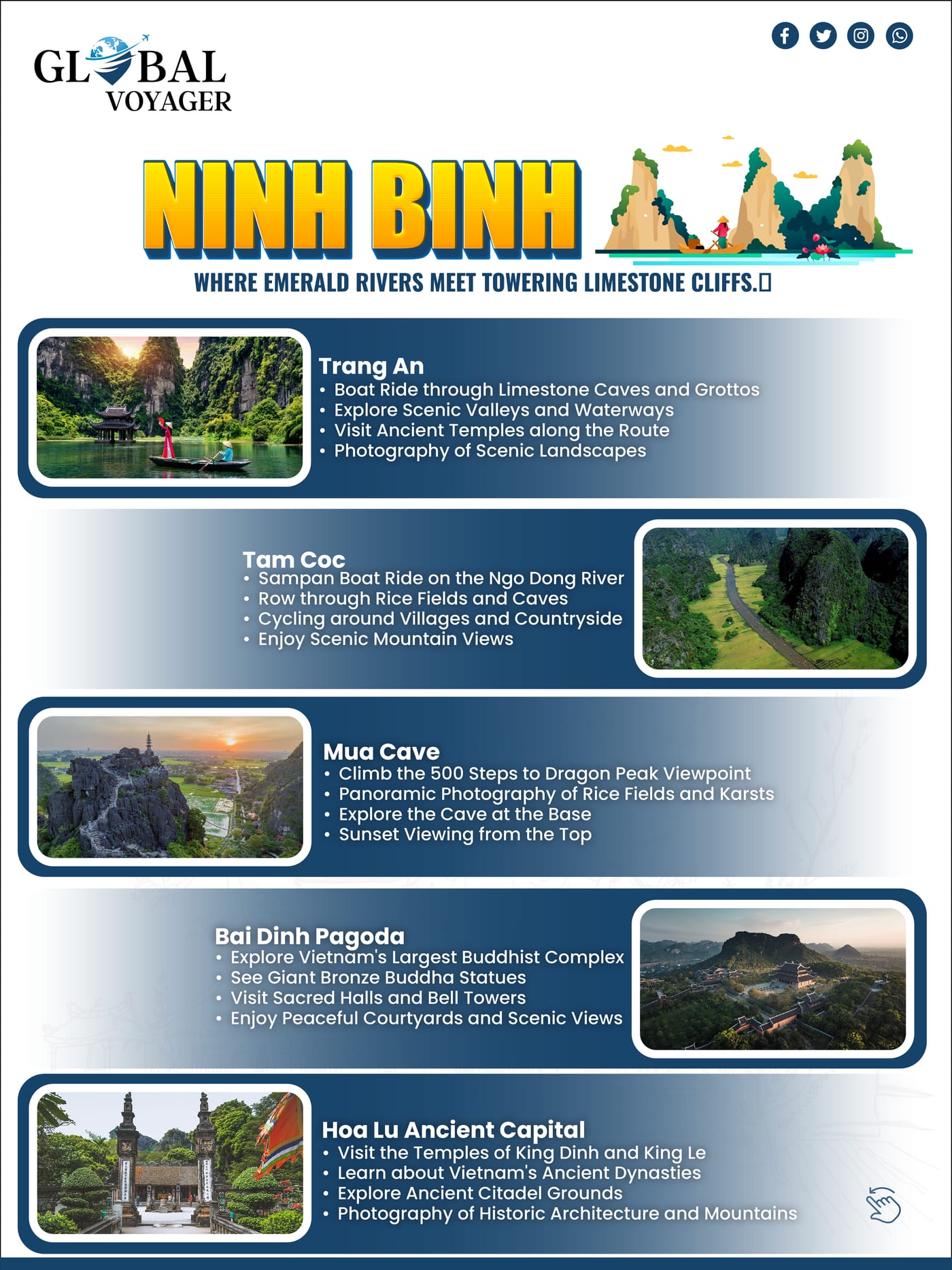 Globe — Vietnam Package