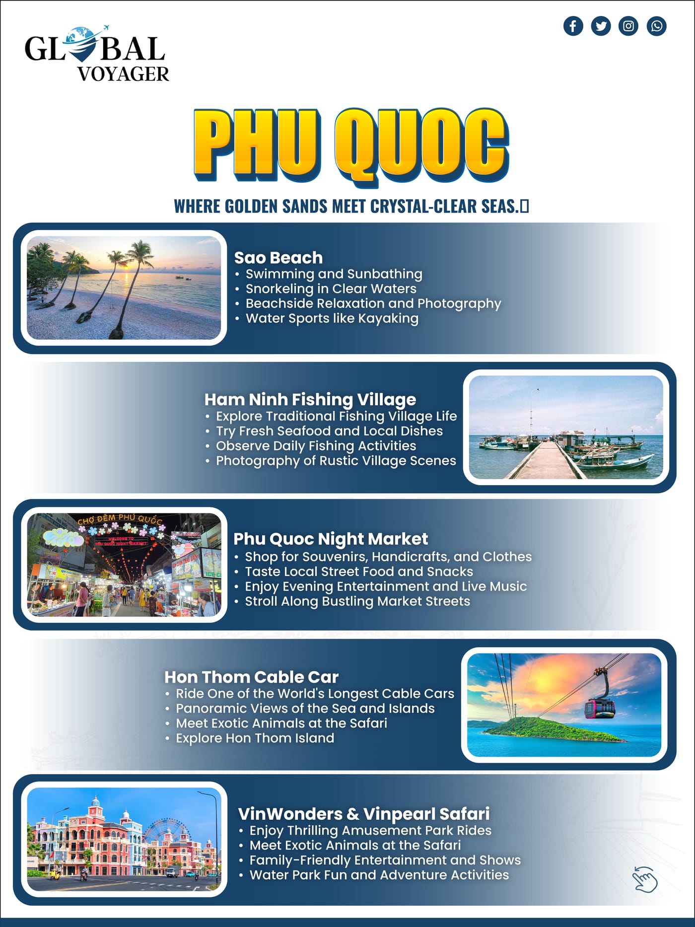 Globe — Vietnam Package